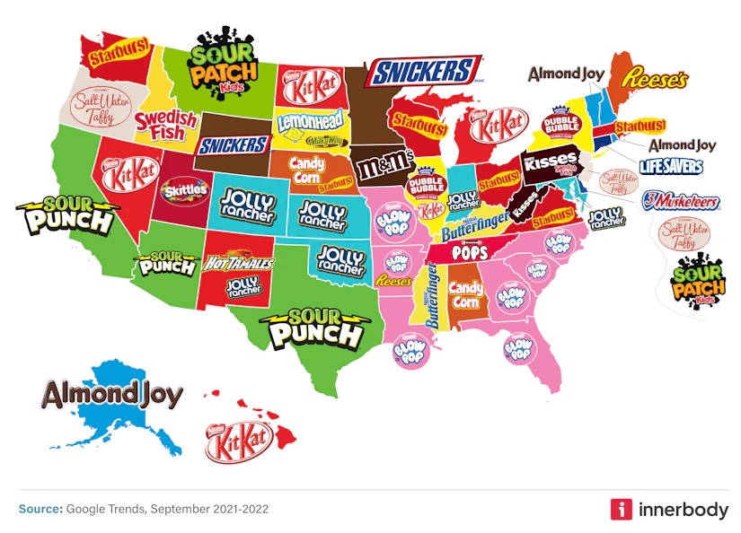 Top Candies By State