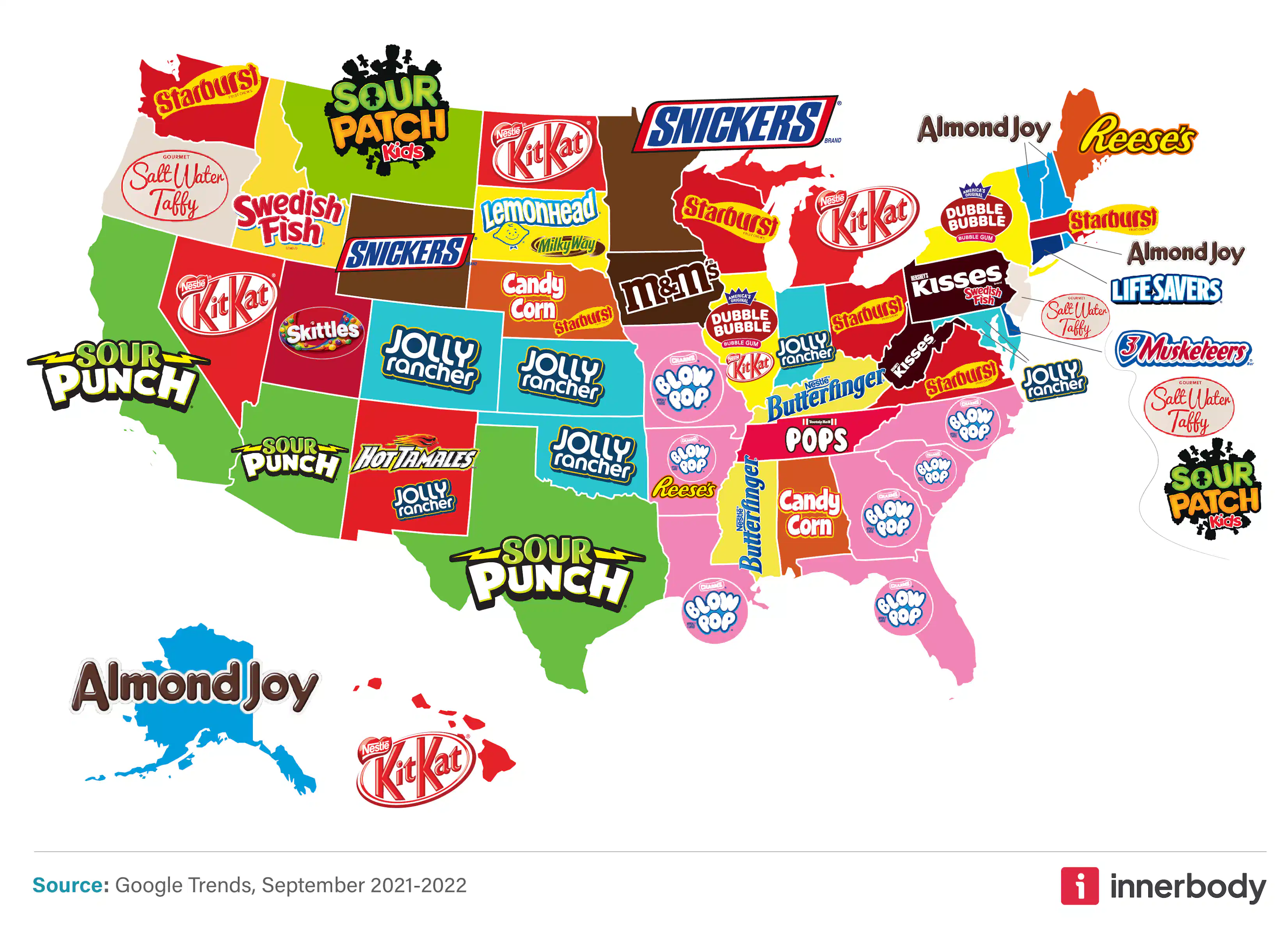 Top Candies By State