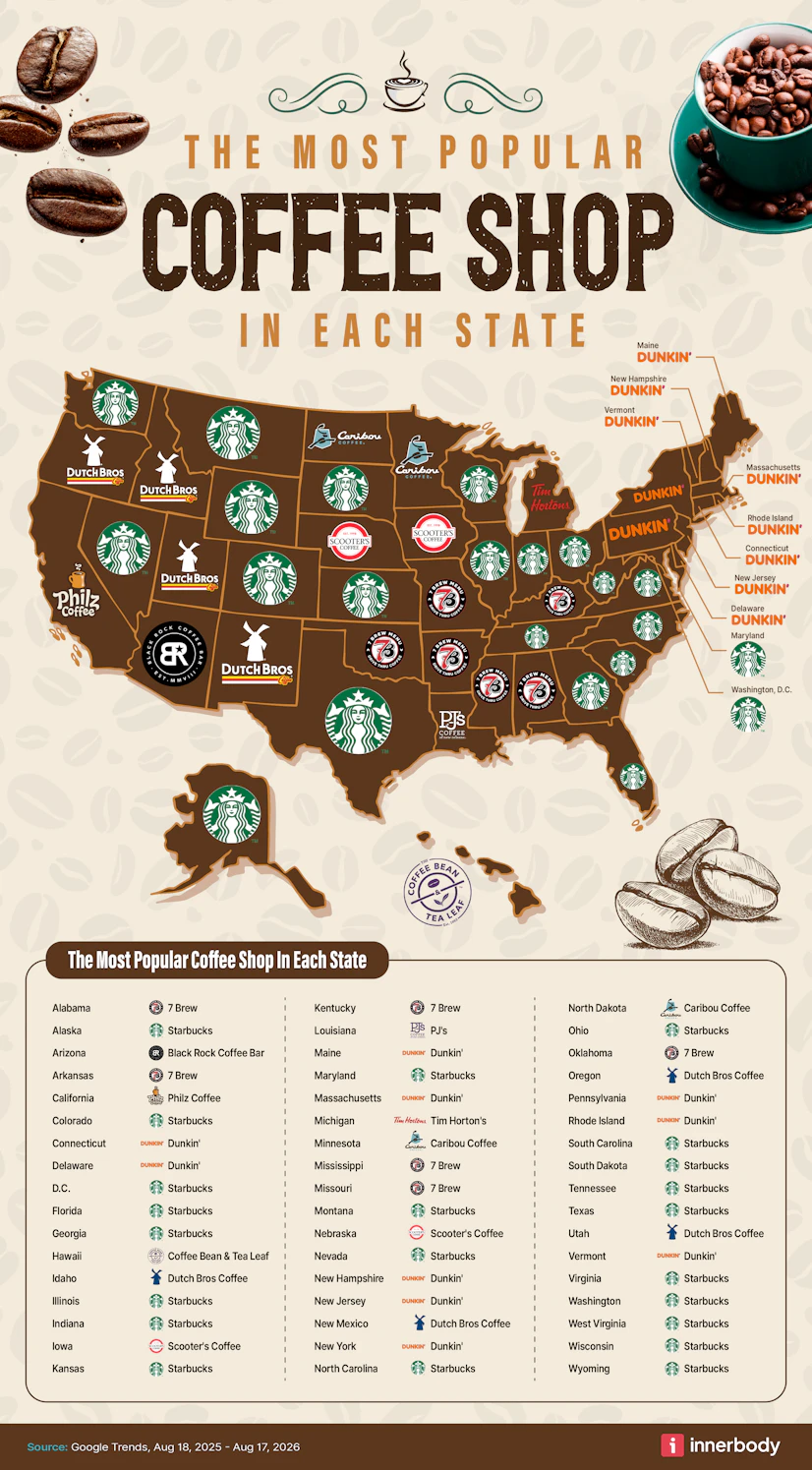 United States map showing the top coffee shop chains by state