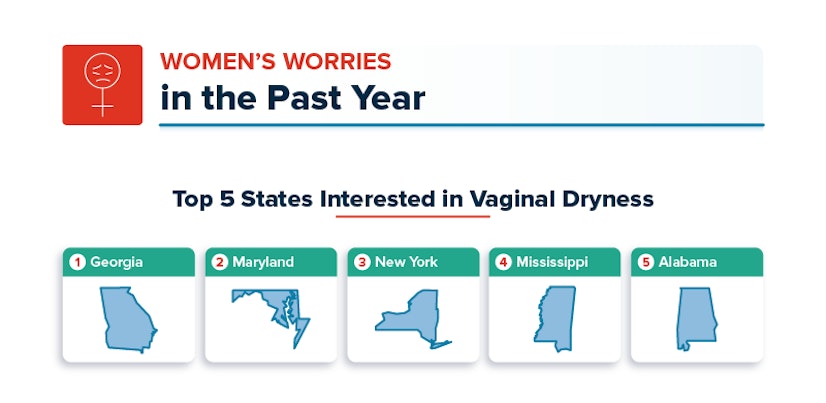 Vaginal Dryness Search Volume per 100k Residents