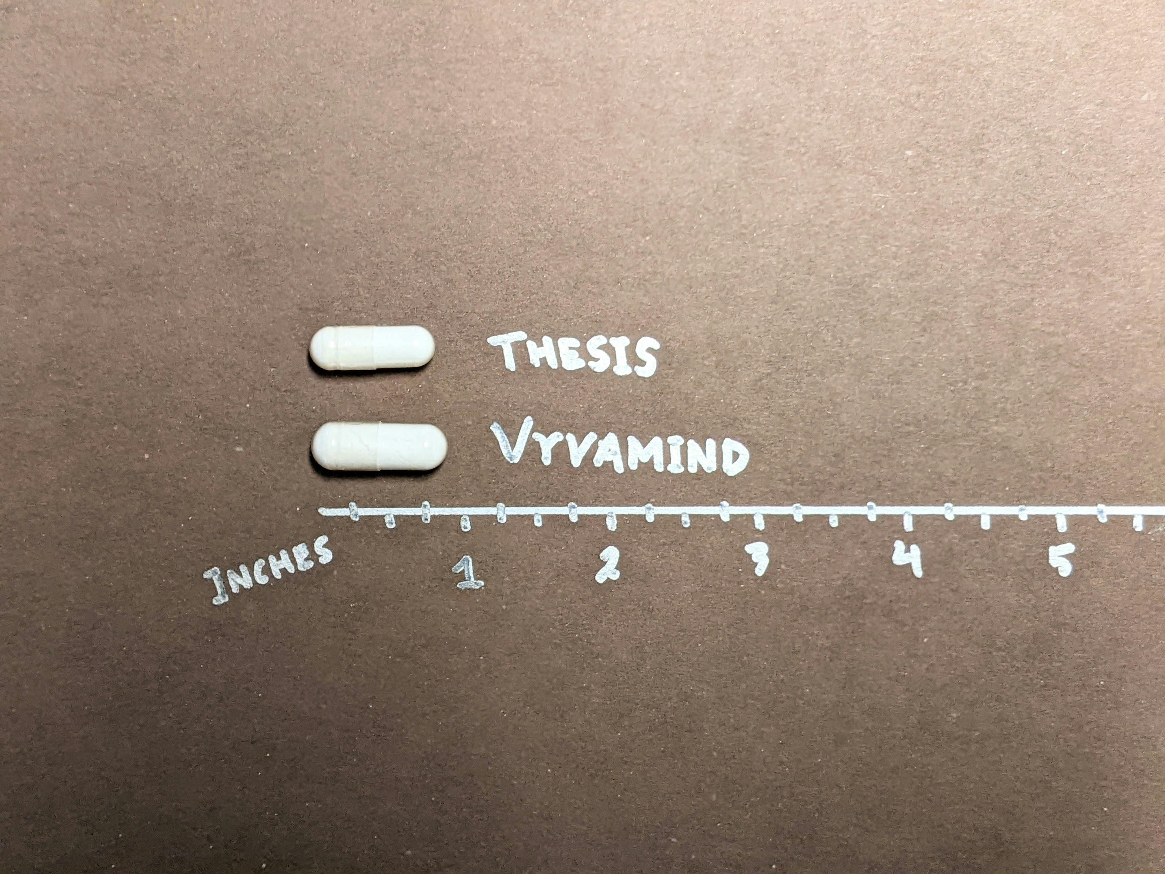 Vyvmind Size Comparison