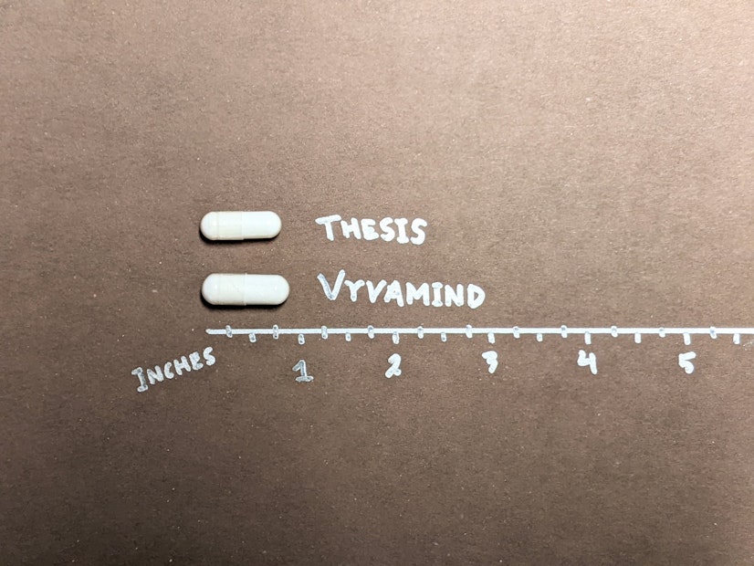 Vyvmind Size Comparison